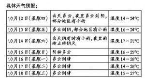 ��ҹ�ز�Ӵ� ����ӛ������ ���h������κ�ˮ