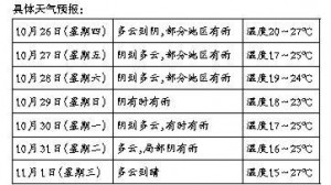 ��ˮ���� ������ ��ĩ���Tӛ�Î����