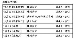 ��՚��y�����؄��^  Ԫ������ �����������