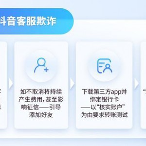 ^ͷ׌D(zhun)~_ӣǧfe