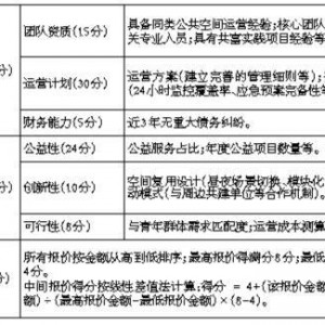 xгֵ\(yn)·cR·ς(c)eõ؉K\(yn)I(yng)F(tun)(du)