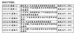 ܸߜc꽻 ϻ̕ˈ(chng)