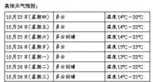 ߚˬĺ  ҹزӴ ԇԇ[ʽ